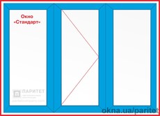 Трехстворчатое глухое – левое поворотное – глухое окно 